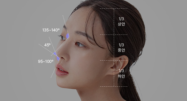 충분한 소통과 공감